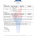 Scope Page 7 of 7